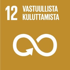 Goal_12_Resposible consumption and production_Finnish
