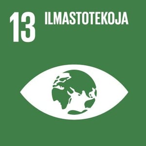 Goal_13_Climate action_Finnish