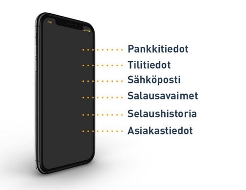 IT-laitteiden uusiokäyttö